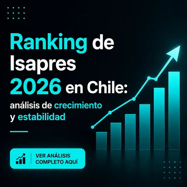 Ranking Isapres 2026